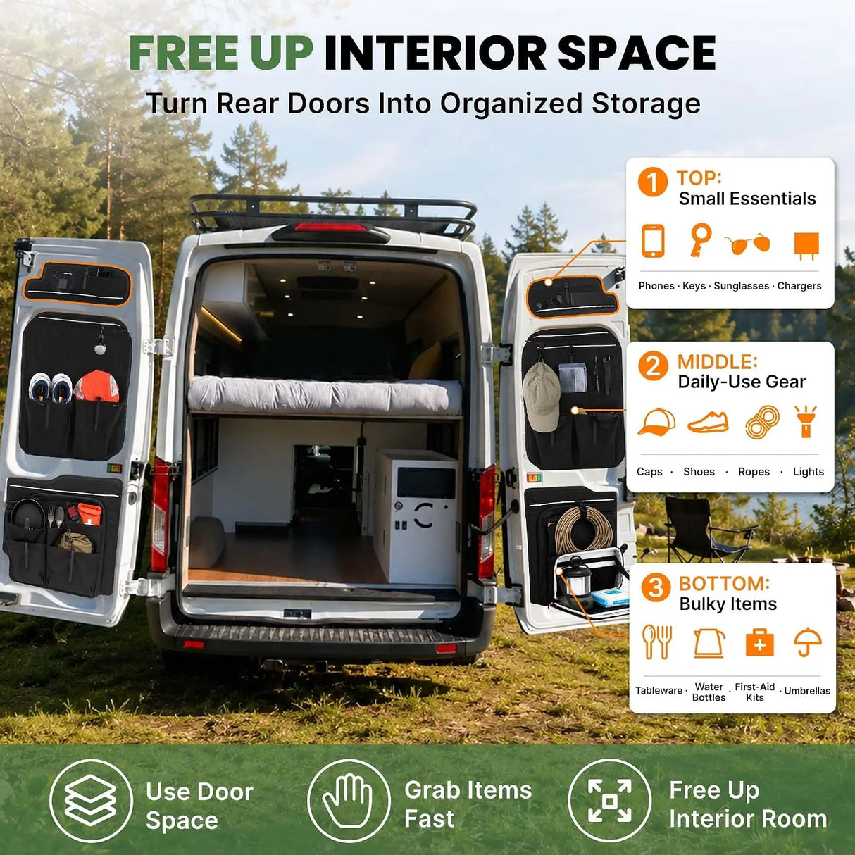Melipron Rear Door Upper Storage Panels for Ford Transit High Roof 2015-2026 – Pair -2