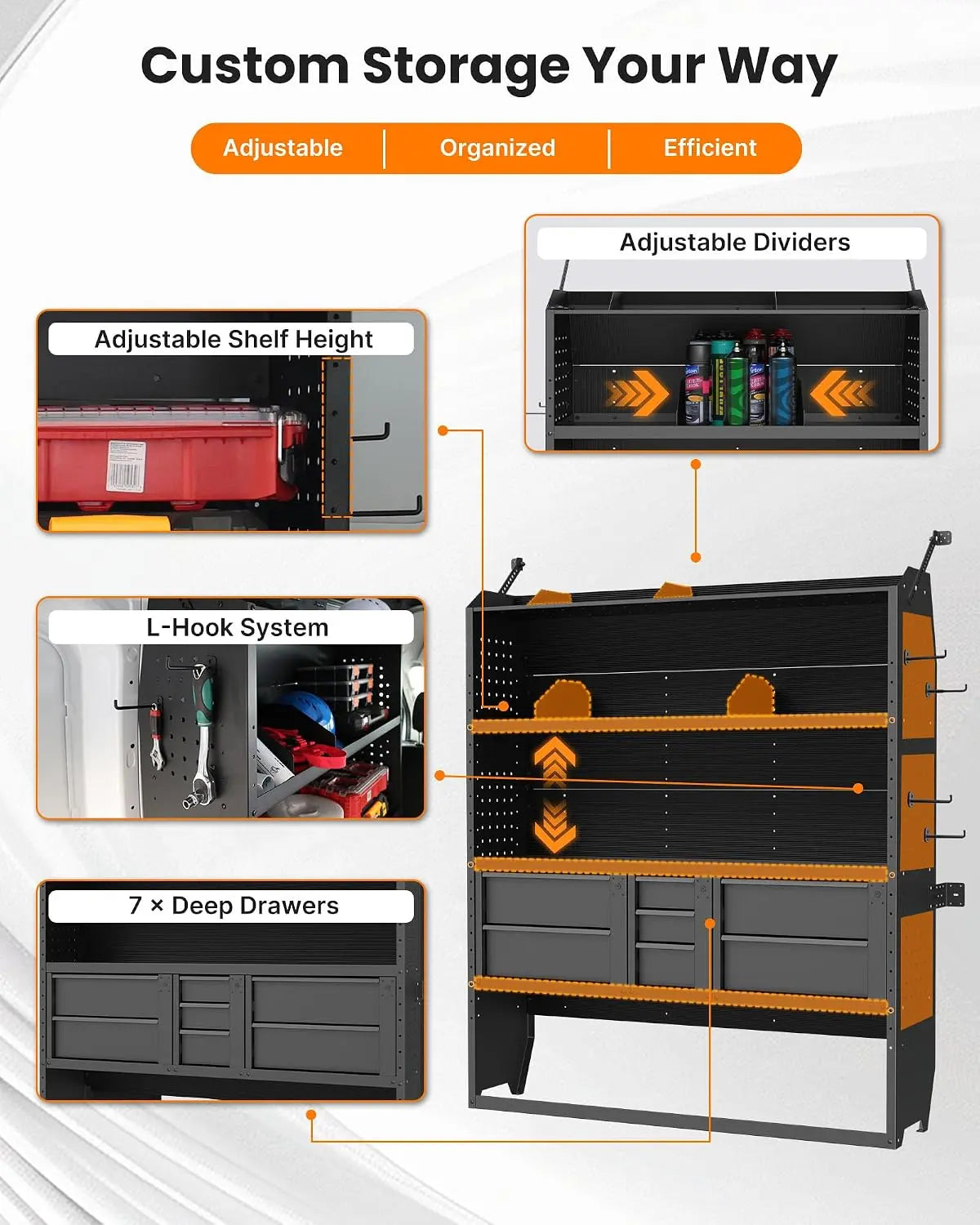 Melipron 60"H x 13"D Cargo Van Shelving Storage with Lockable Drawers for Ford Transit, RAM ProMaster, Chevy Express, Sprinter Mid & High Roof
