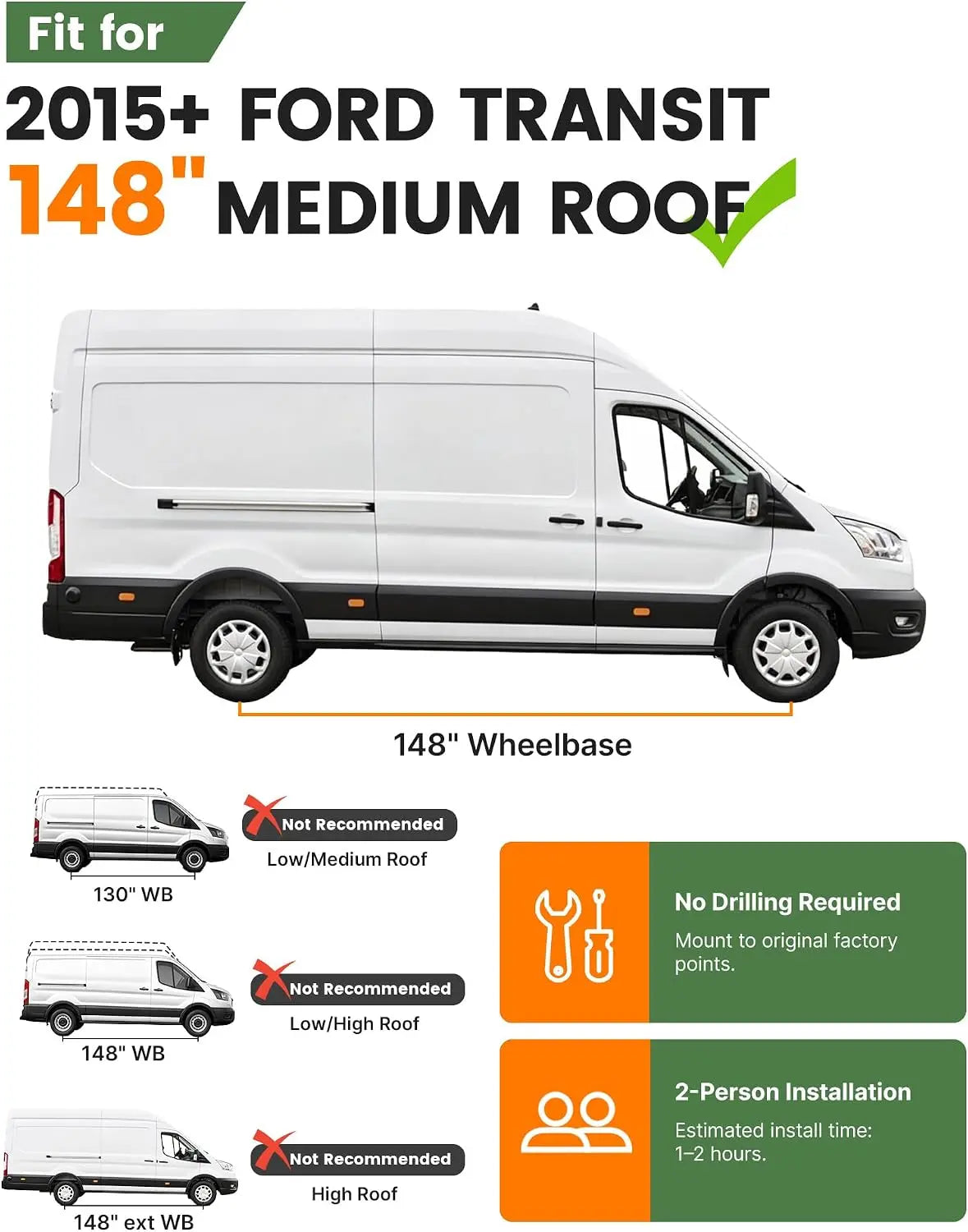 【Preorder】MELIPRON Ford Transit 148" Mid Roof Aluminum Roof Rack – Heavy-Duty Utility Platform with 6pcs Molle Decks for Solar Panels & Overland Gear