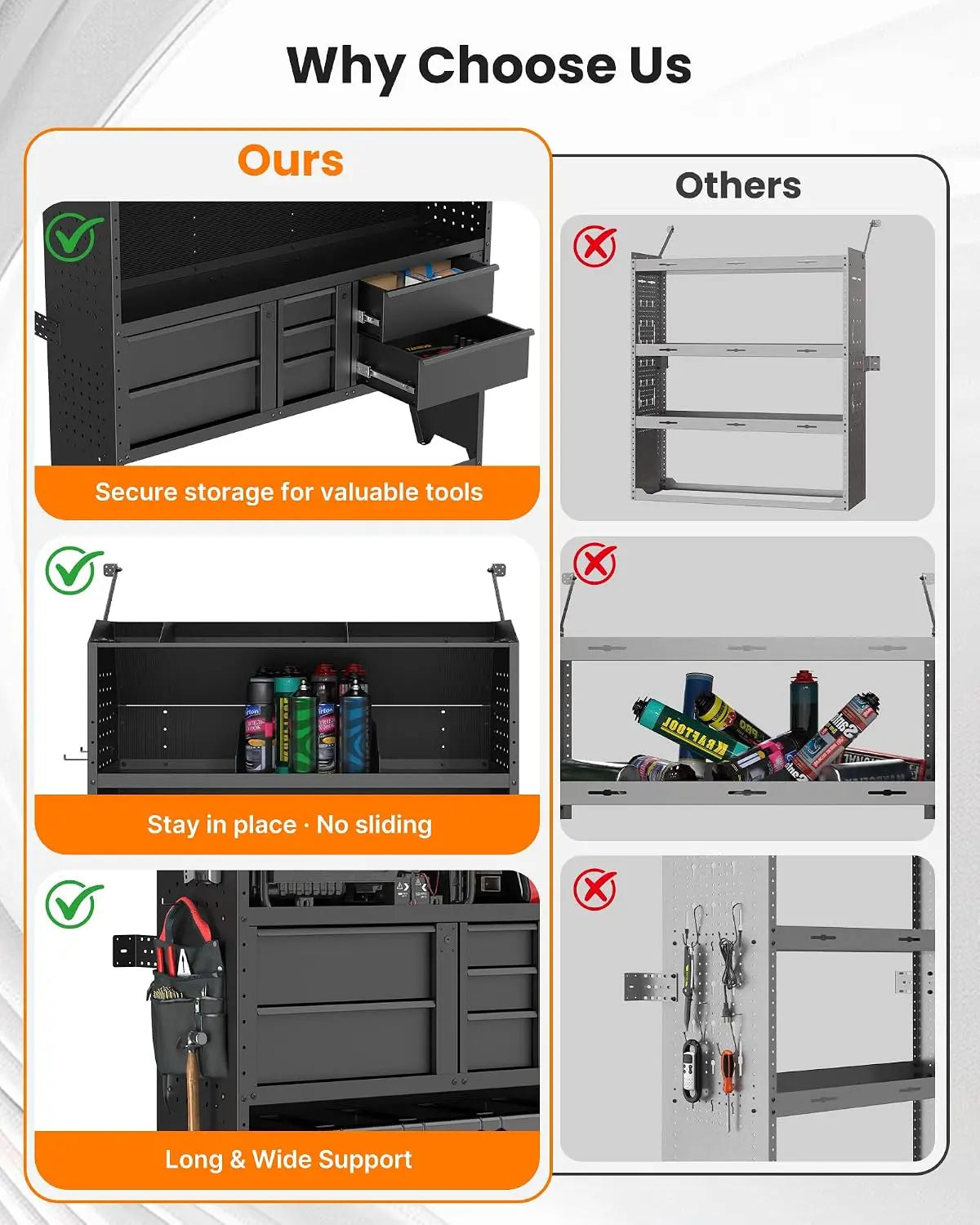 【Preorder】MELIPRON 60"H x 13"D Cargo Van Shelving Storage with Lockable Drawers for Ford Transit, RAM ProMaster, Chevy Express, Sprinter Mid & High Roof