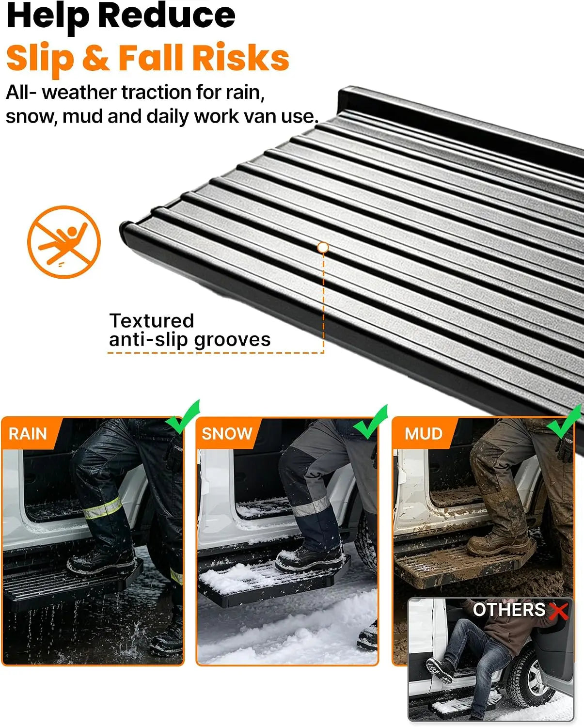 Running Board Fits for Ford Transit 150, 250, 350, Aluminum Rear Side Steps for Van No-Drilling Required-8