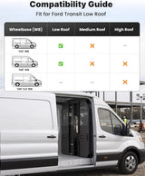 Melipron Van Bulkhead Partition for 2014-2026 Ford Transit Low Roof With Sliding Door