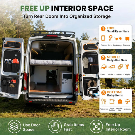 Melipron Rear Door Upper Storage Panels for Ford Transit High Roof 2015-2026 – Pair -2