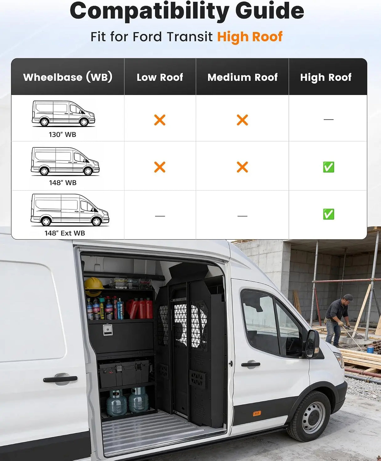 Melipron Ford Transit High Roof Van Bulkhead Partition with Locking Sliding Door - Black -2