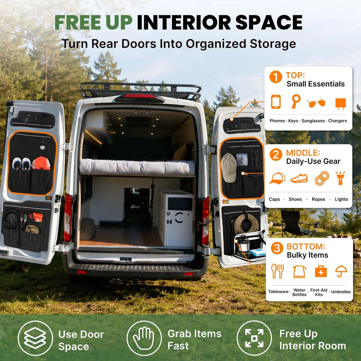 Melipron Rear Door Middle Storage Panels for Ford Transit Mid & High Roof 2015-2026 – Pair -2