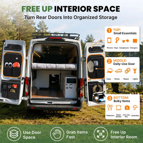 Melipron Rear Door Middle Storage Panels for Ford Transit Mid & High Roof 2015-2026 – Pair -2