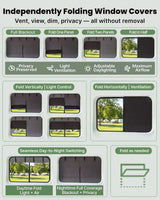 Melipron Magnetic Insulated Sliding Door Window Cover for Ford Transit Mid & High Roof 2015-2026