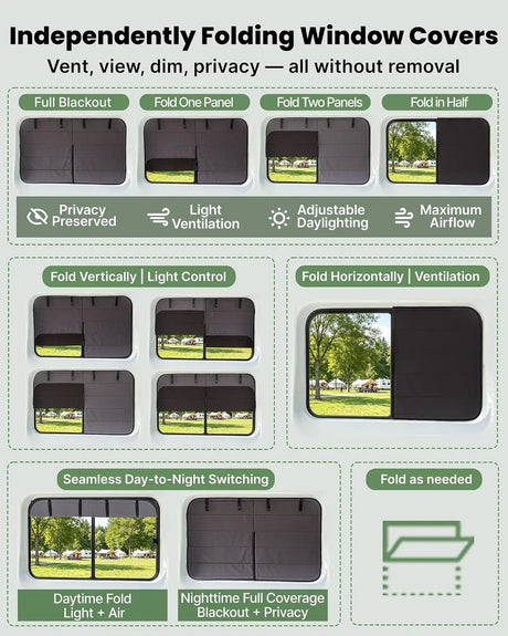 Melipron Magnetic Insulated Sliding Door Window Cover for Ford Transit Mid & High Roof 2015-2026