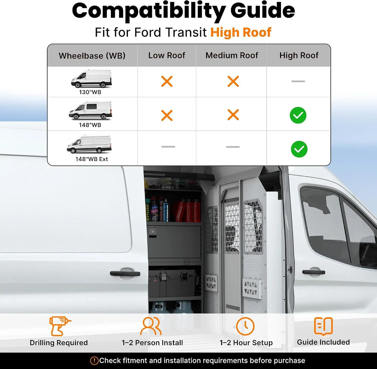 MELIPRON Sliding Van Partition for Ford Transit 150/250/350 High Roof 2015-2026