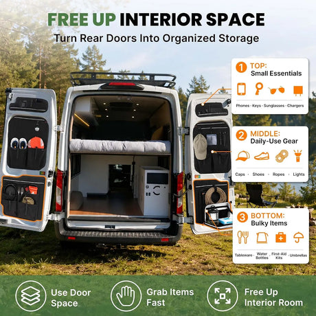 Melipron Rear Door Lower Storage Panels for Ford Transit Mid & High Roof 2015-2026 – Pair -2