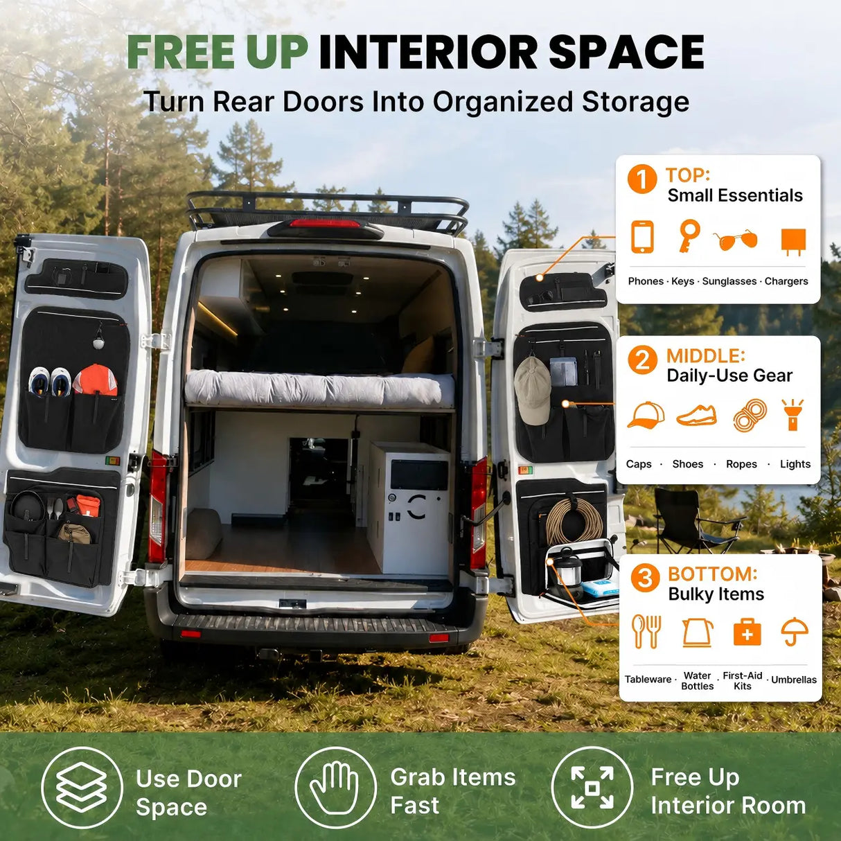 Melipron Full Rear Door Storage System for Ford Transit High Roof 150/250/350 2015–2026 – Upper, Middle & Lower Organizer Kit