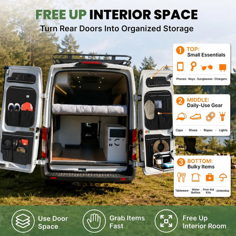 Melipron Full Rear Door Storage System for Ford Transit High Roof 150/250/350 2015–2026 – Upper, Middle & Lower Organizer Kit