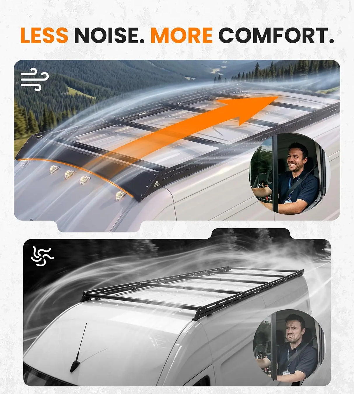 【Preorder】Melipron Aluminum Van Roof Rack for RAM ProMaster 159" High Roof