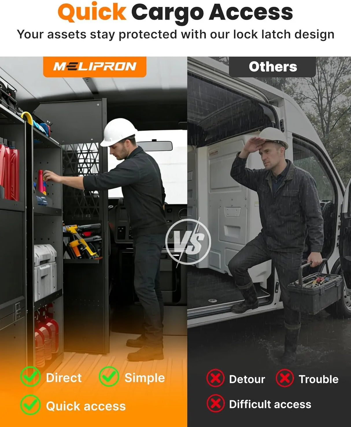 Melipron Steel Bulkhead Partition for Ford Econoline E-Series with Hinged Door -5