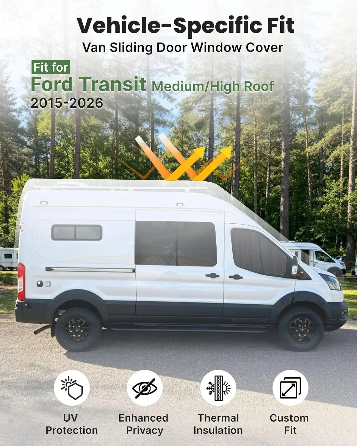 Melipron Magnetic Insulated Sliding Door Window Cover for Ford Transit Mid & High Roof 2015-2026