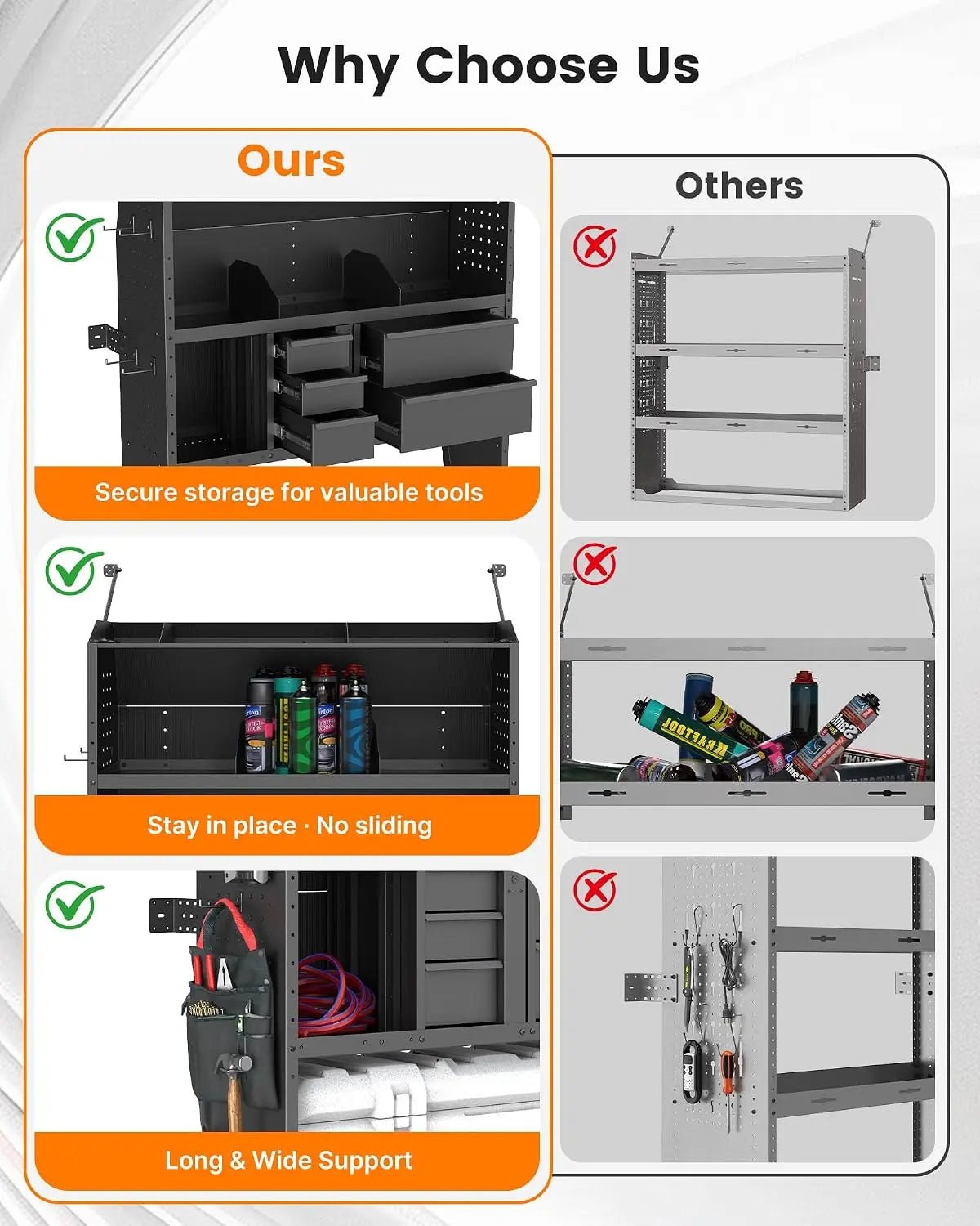 MELIPRON 46"H x 13"D Cargo Van Shelving Storage with Lockable Drawers for Ford Transit, RAM ProMaster, Chevy Express, Sprinter