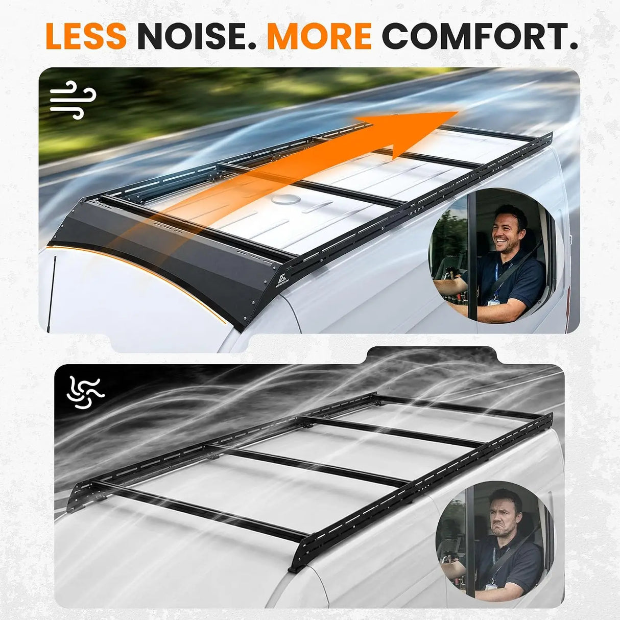 MELIPRON Aluminum Roof Rack for Mercedes-Benz Sprinter 144" WB High Roof