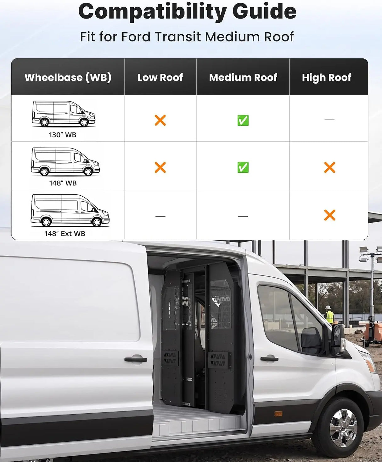 Melipron Van Bulkhead Partition for 2014-2026 Ford Transit Mid Roof With Sliding Door