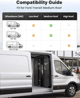 Melipron Van Bulkhead Partition for 2014-2026 Ford Transit Mid Roof With Sliding Door