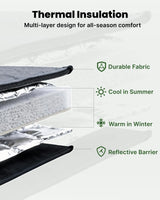 Melipron Magnetic Insulated Middle Window Cover for Mercedes Sprinter NCV3 & VS30 170"/170" ext – Driver Side -7
