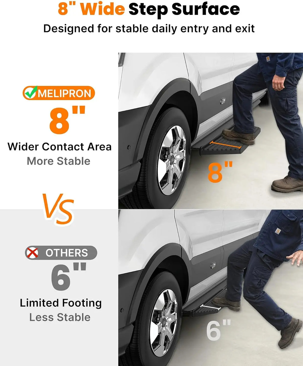 Running Board Fits for Ford Transit 150, 250, 350, Aluminum Rear Side Steps for Van No-Drilling Required-10