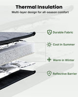 Melipron Magnetic Insulated Sliding Door Window Cover for Ford Transit Mid & High Roof 2015-2026