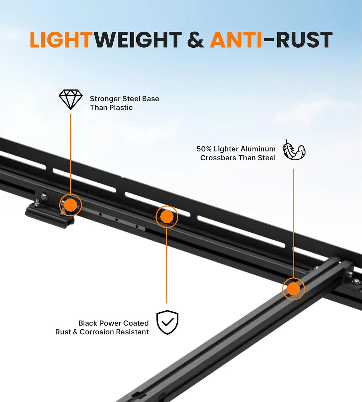 【Preorder】Melipron Aluminum Van Roof Rack for RAM ProMaster 159" High Roof