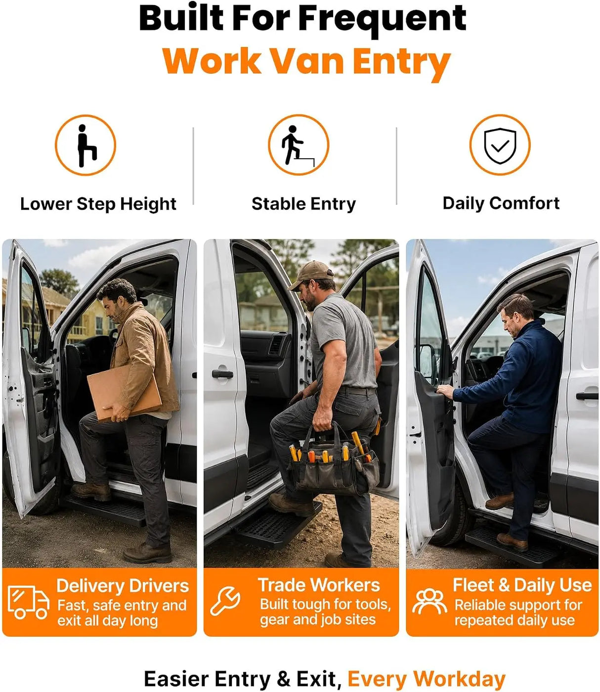 Running Board Fits for Ford Transit 150, 250, 350, Aluminum Rear Side Steps for Van No-Drilling Required-11