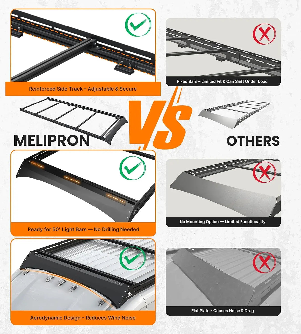 【Preorder】Melipron Aluminum Van Roof Rack for RAM ProMaster 159" High Roof