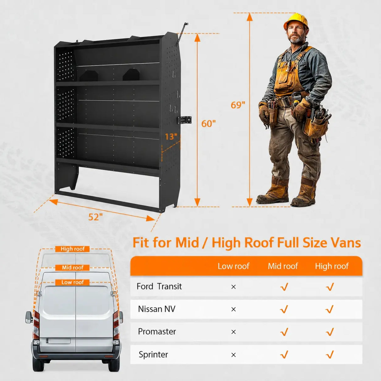 Melipron 3-Piece Steel Cargo Van Shelving, 32″ + 42″ + 52″ W x 60″ H x 13″ D, Complete Work Van Storage System